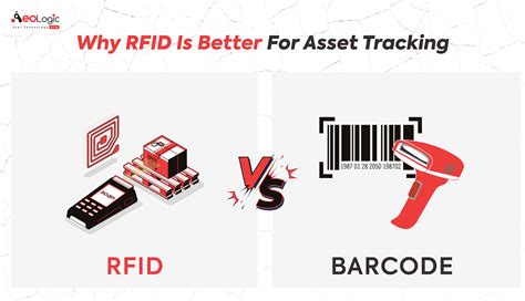 barcode rfid tags|rfid vs barcode scanning.